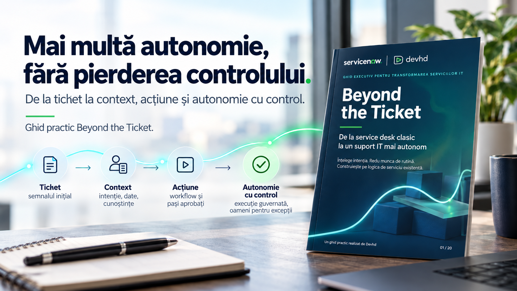 Inteligența artificială transformă suportul IT: de la tichete manuale la procese autonome