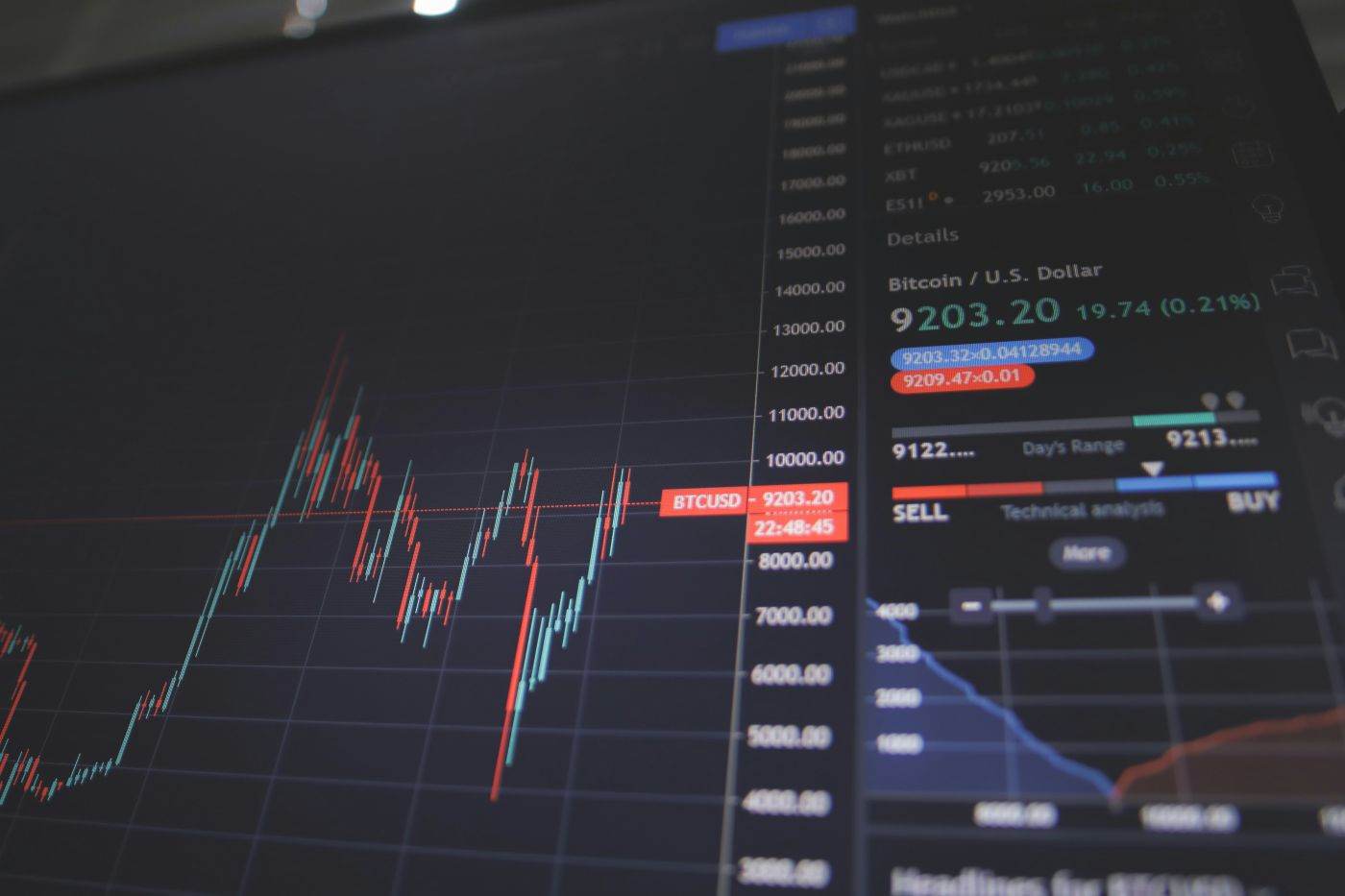 Nvidia a atins un nou record la bursă, apropiindu-se de pragul de 6.000 de miliarde de dolari capitalizare