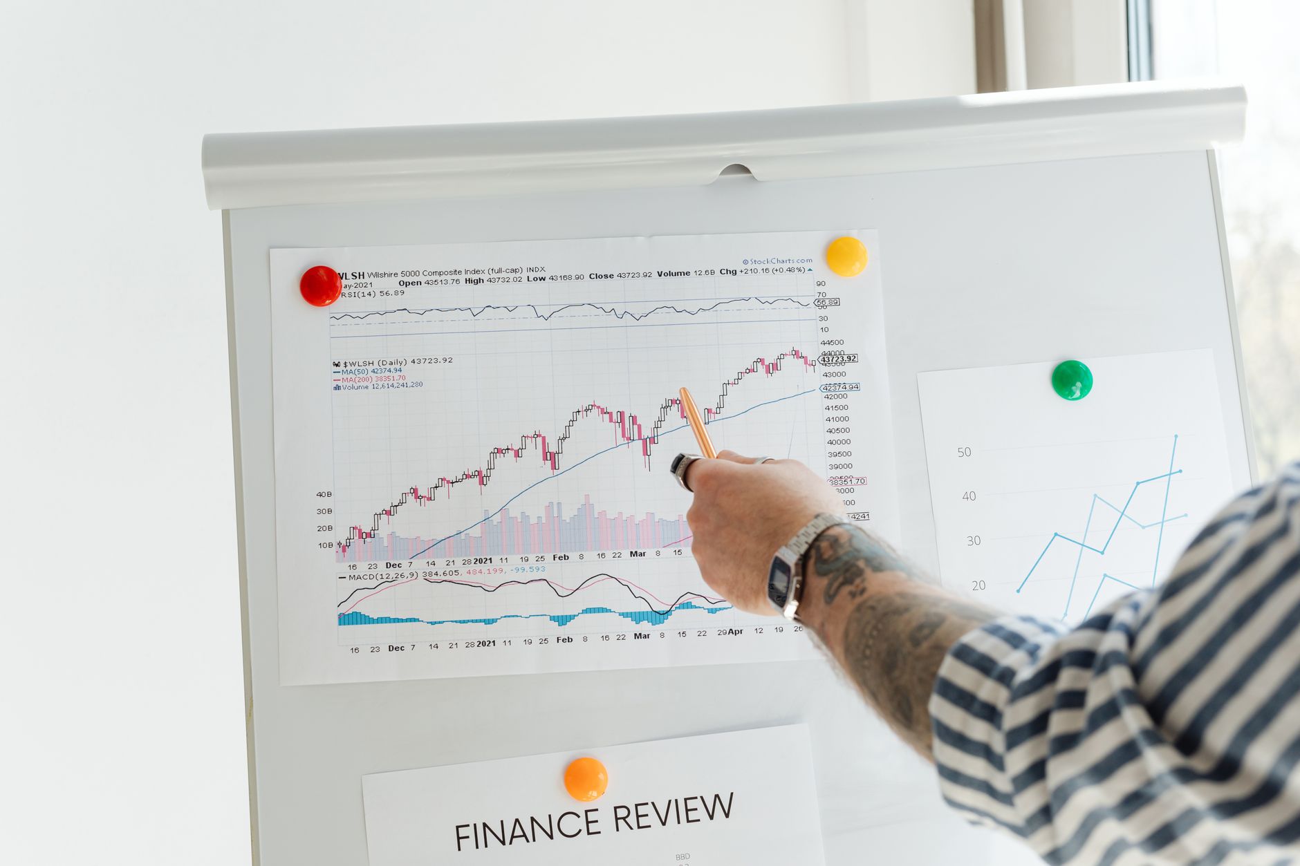 Infinity Capital Investments înregistrează profit înainte de impozitare de 134 milioane lei la iunie 2026