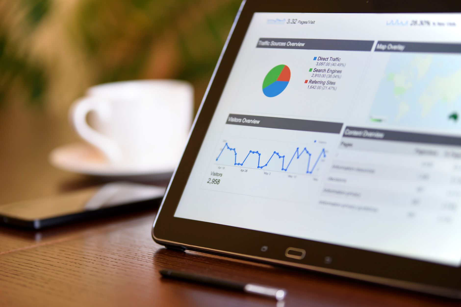 Evoluția strategiilor SEO: de la optimizarea poziției la prioritizarea citărilor în răspunsurile AI