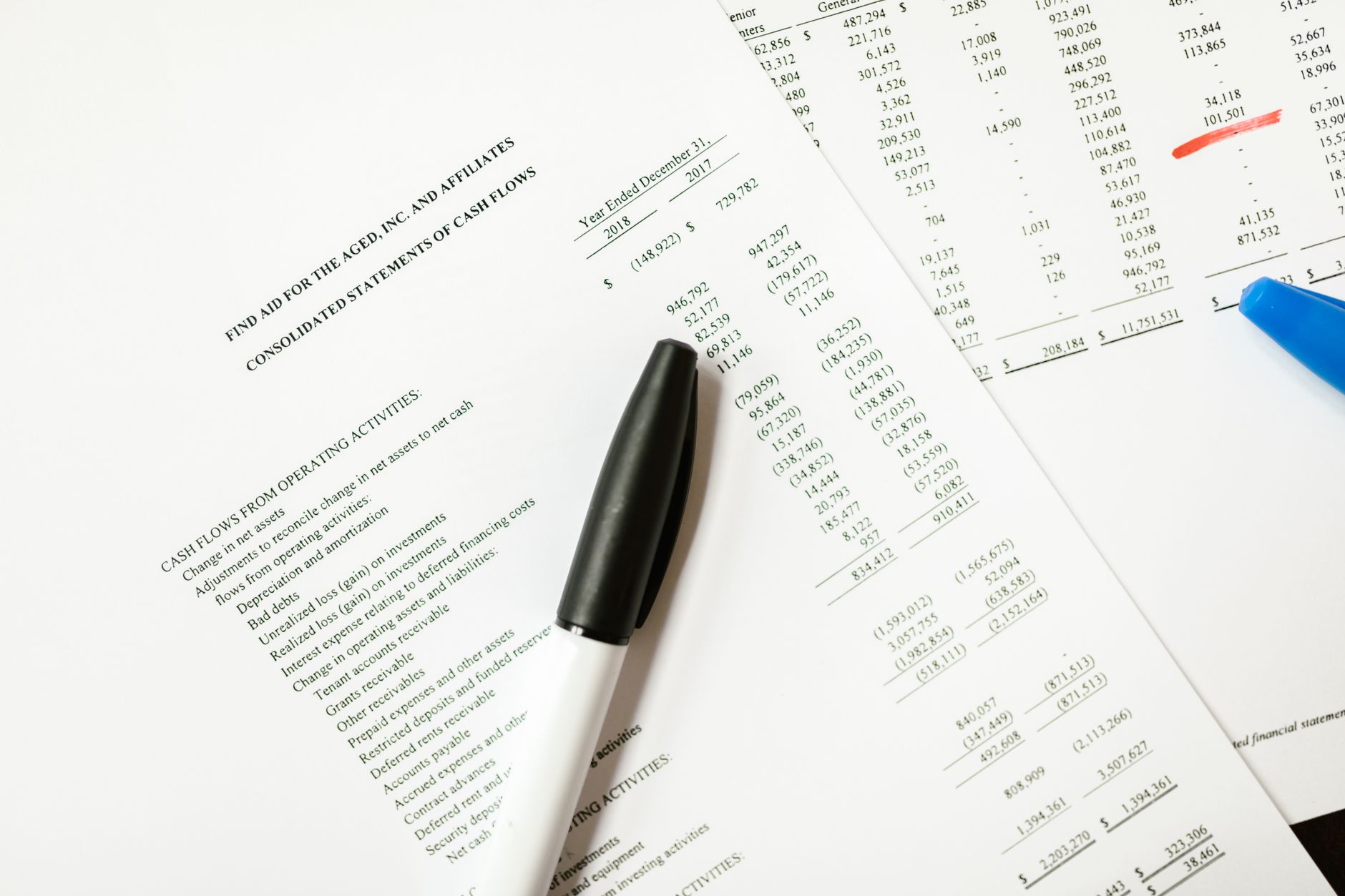 OMRO IFN S.A. anunță publicarea raportului semestral pentru obligațiunile emise în EUR 2029